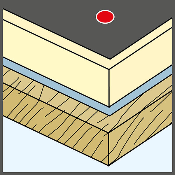 Tagmembran med isolering mod træ
