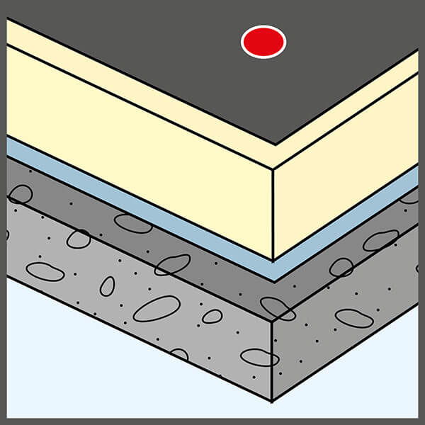 Tagmembran med isolering mod beton