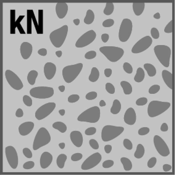 Materiale, beton