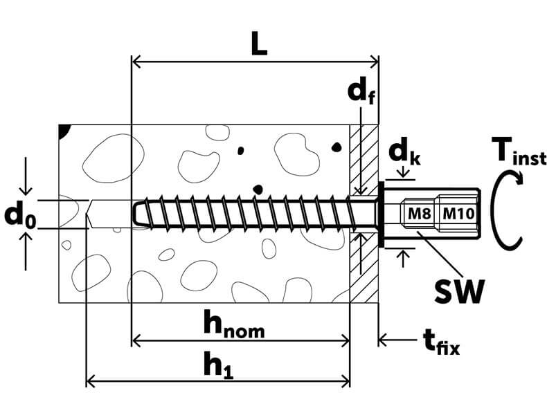 product.sketchpicture.titletext