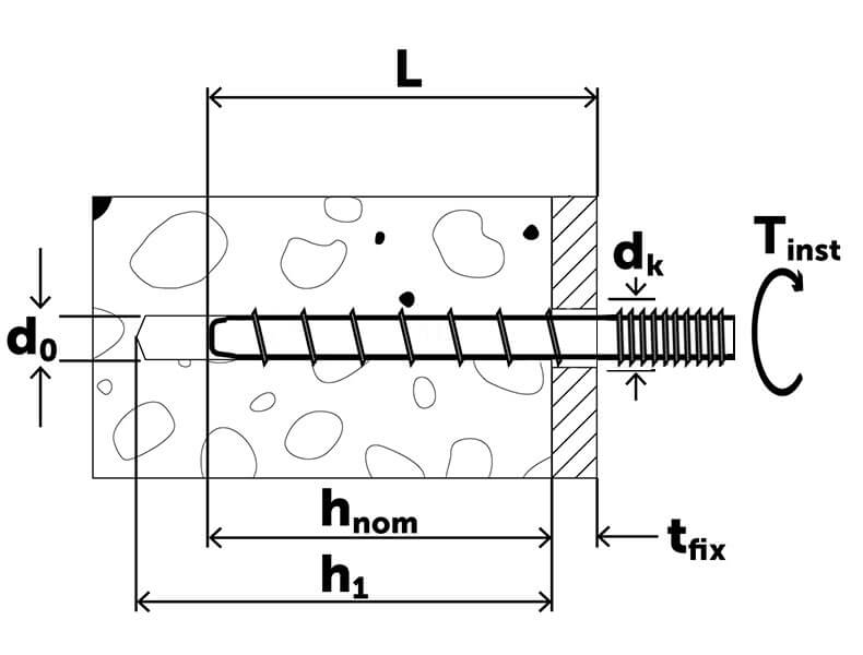 product.sketchpicture.titletext