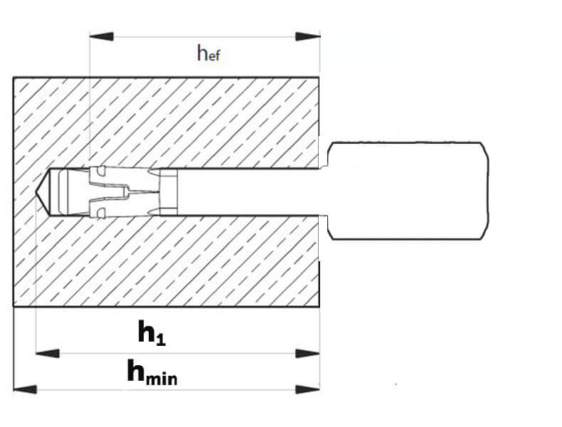 product.sketchpicture.titletext