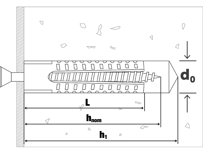 product.sketchpicture.titletext